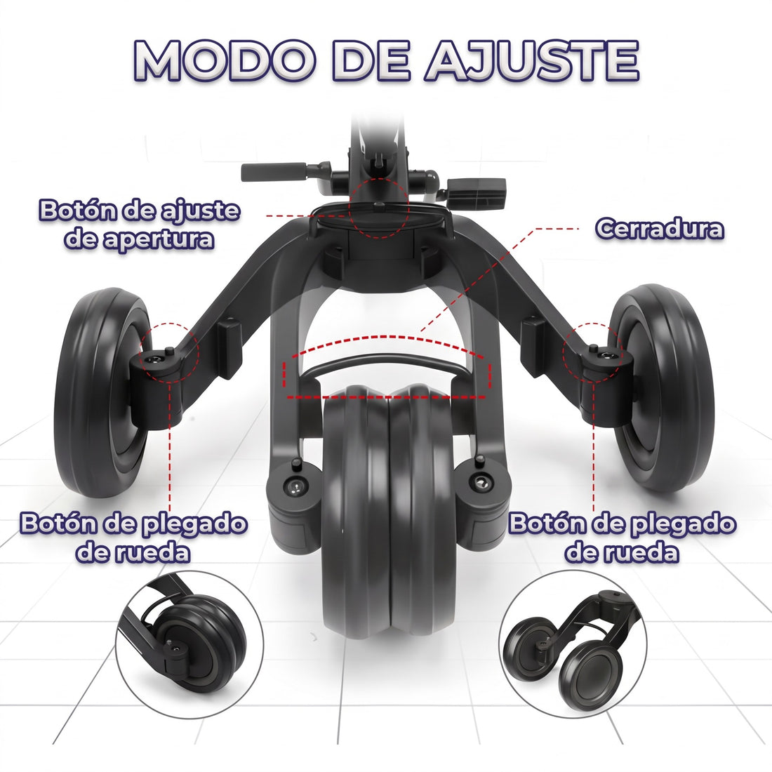 Modo de ajuste de las ruedas